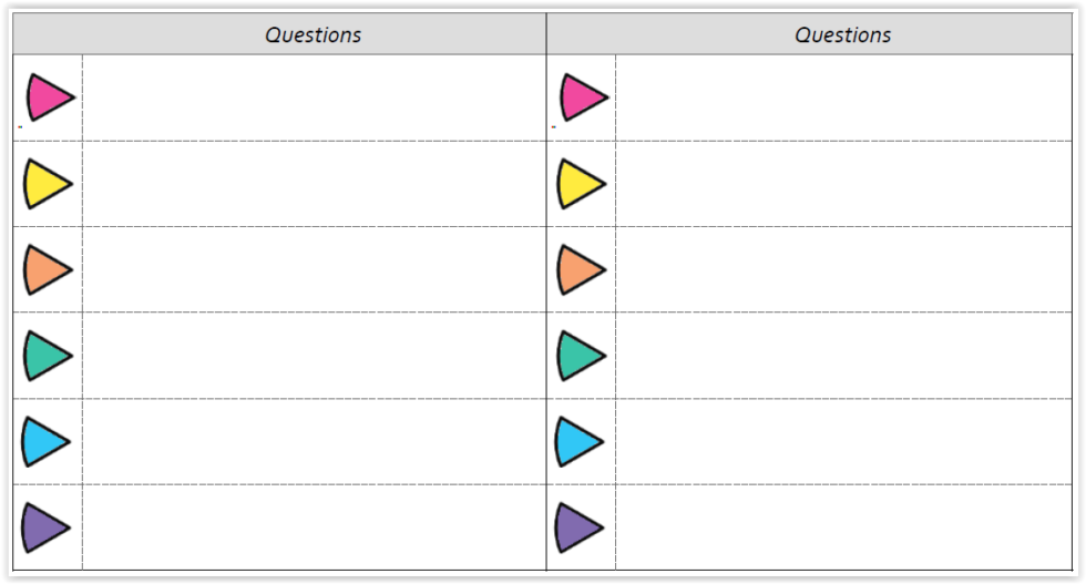 Jeu pédagogique - Trivial Pursuit modifiable et imprimable - Clic &amp; Déclics