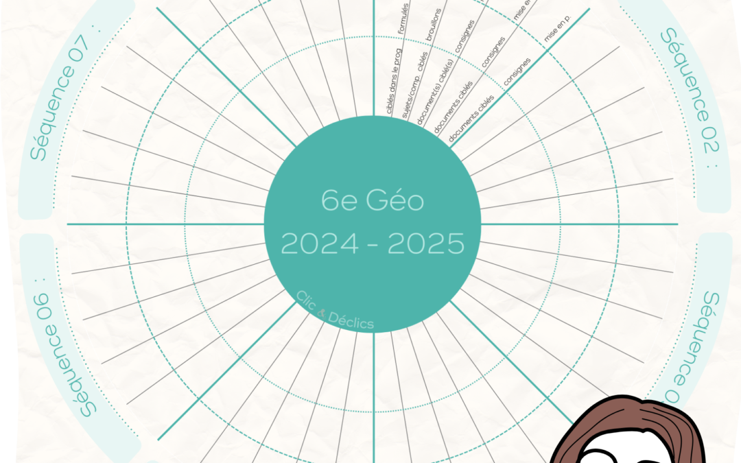 Check-list pour les profs | Visualise où tu en es dans tes préparations de cours